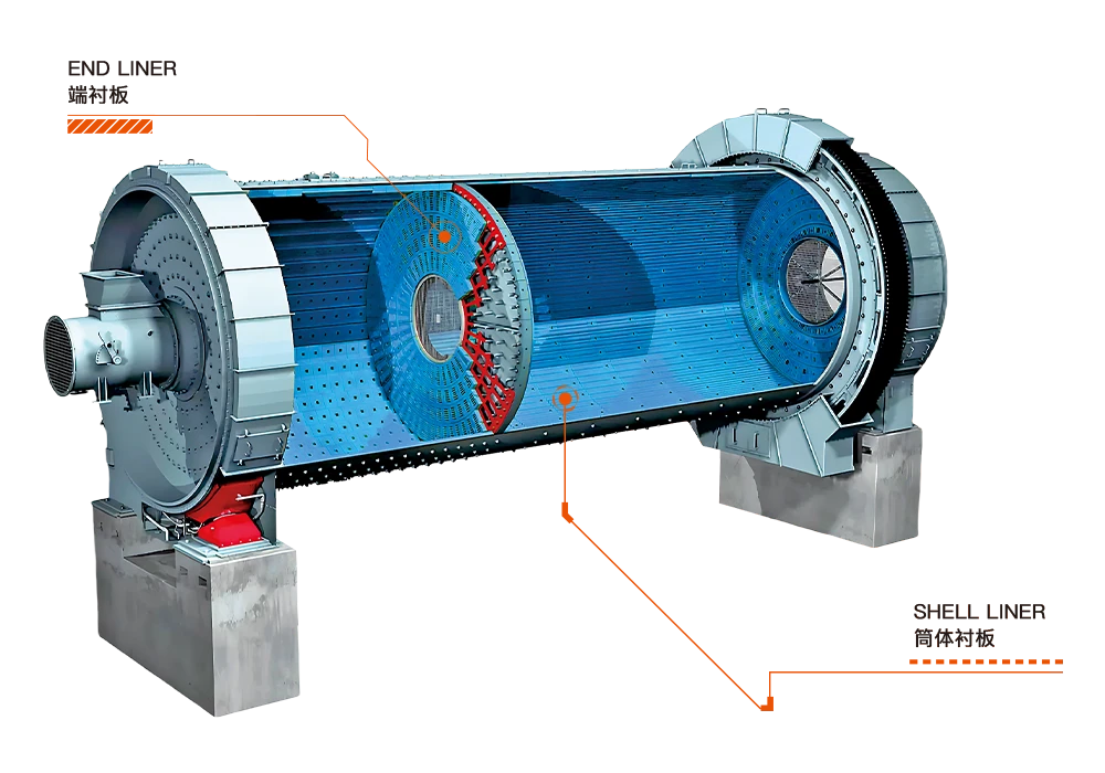 Ball Mill SAG Mill